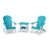 Bleu Aruba / blanc est en rupture de stock