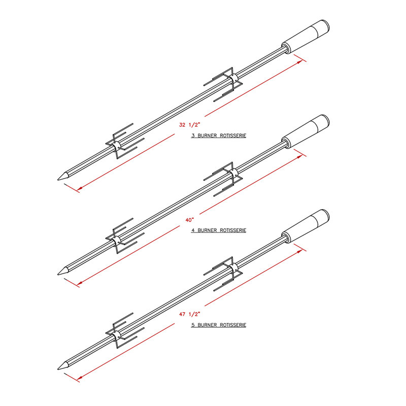 Stainless Steel Non-Stick Rotisserie
