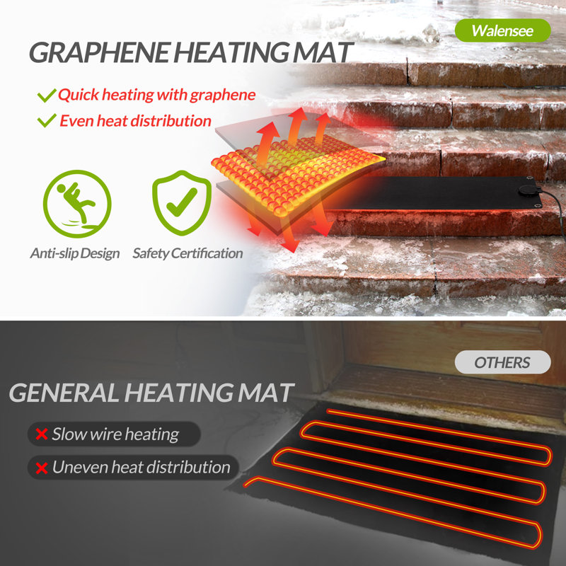 3-Pack 10"x30" Heated Snow Melting Mats for Outdoor Stairs, Graphene Rubber Pad with Plug, No-Slip Ice Melt for Winter Sidewalks, Steps & Deck