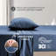 Ensemble de draps en jersey tricoté très grand en jersey 4 pièces | Ensemble de draps en jersey 100% coton respirant | Toutes saisons, denim-293858937-386538477