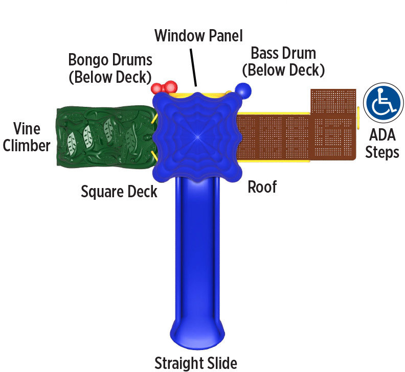 UPlay Today South Fork Playground System