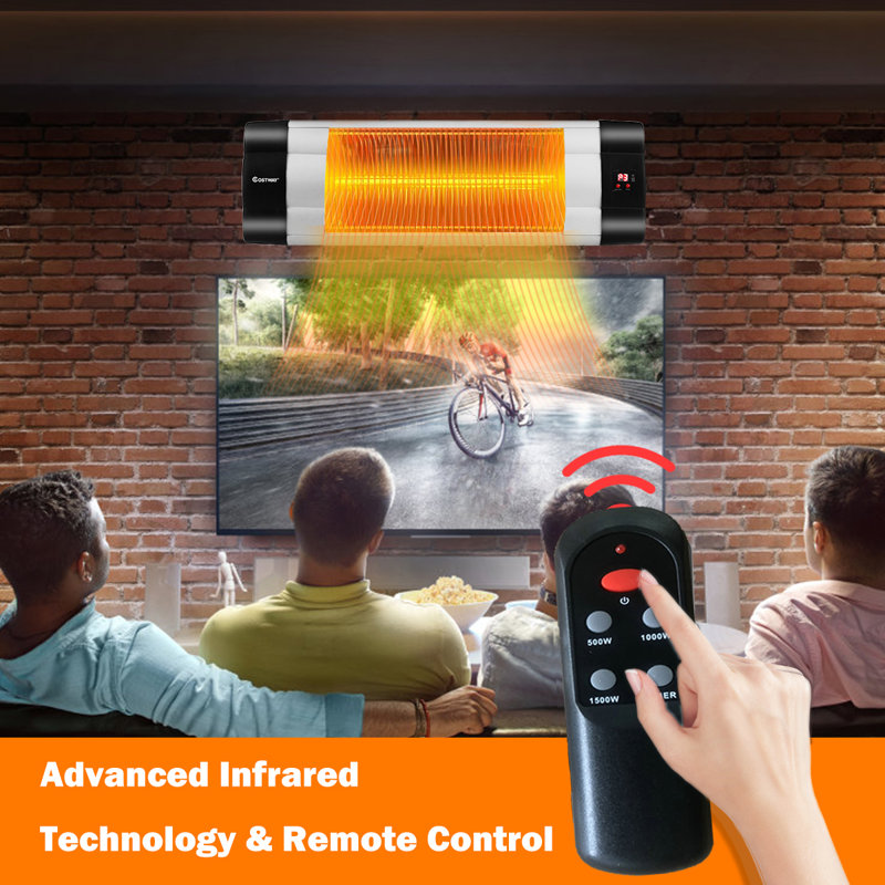Bastien Electric Ceiling Mounted Patio Heater