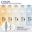 Jovina Plastic LED Flush Mount