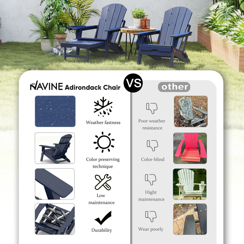 HDPE Folding And Adjustable Adirondack Chair With Ottoman, Navy
