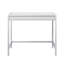 Bureau Codel