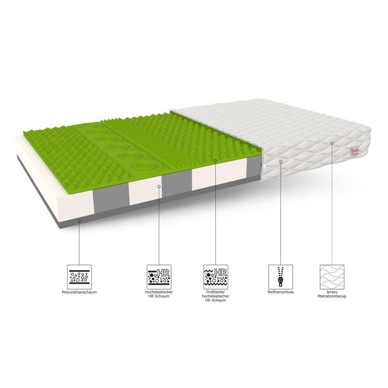 Adriano European Single Foam Mattress