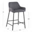 Tabouret de bar et de comptoir Cassiopeia-2146015802-2146015796-2146015792