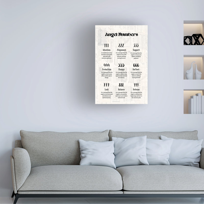 Nombres d'ange sur toile