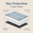 Waterproof Pet Feeder Mat - 16" x 24" Premium Cat & Dog Food Mat - Non-Slip, Machine Washable Pad Protects Floors & Contains Water Bowl Spills (Woven Sable)-121373143