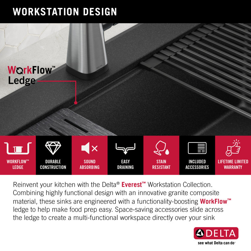 DELTA Everest™ 30" L Granite Composite Workstation Kitchen Sink Drop-In Top Mount Single Bowl with WorkFlow™ Ledge, Black