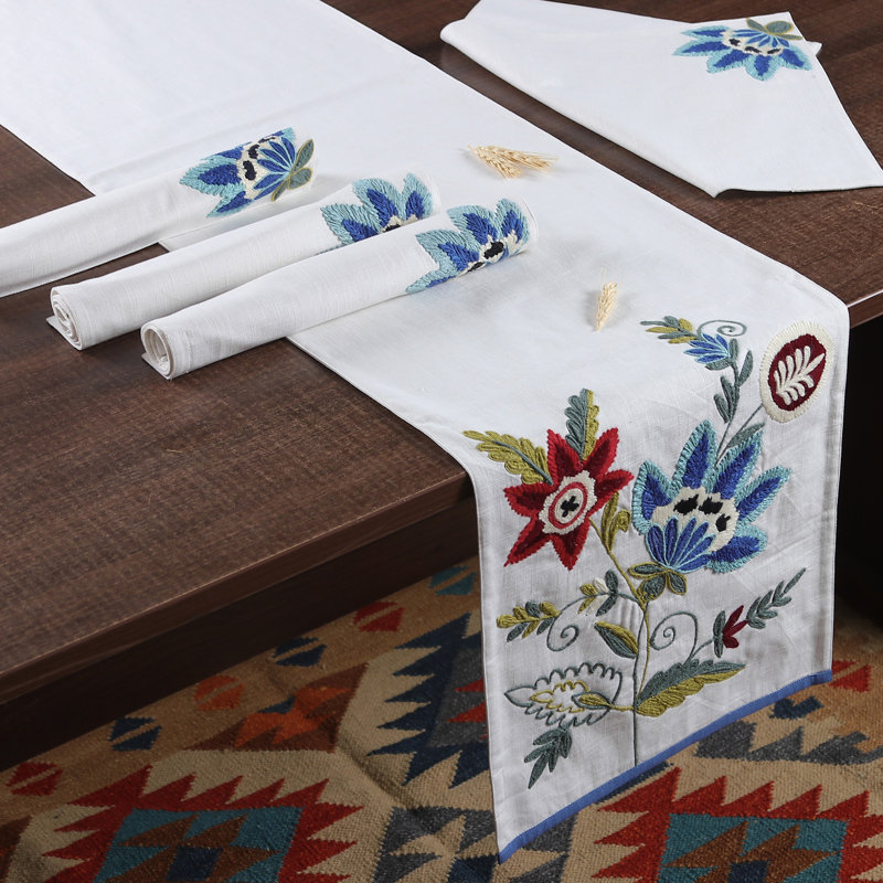 Placemat
