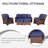 Patio Furniture Set Rattan Outdoor Sectional Conversation Sets 3-Seat Outdoor Couch,2 Single Chair And 2 Ottoman For Lawn, Balcony, Garden, Backyard (Set Of 5)-1082206997