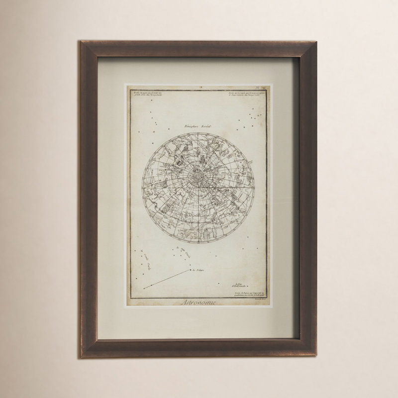 " Antique Astronomy Chart I "