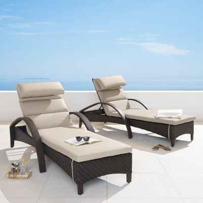 Coussins Sunbrella de Kechia