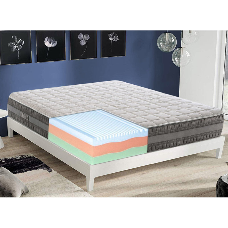 Sundhya Symple Stuff Foam Mattress, European Single (90 x 200cm)