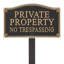 Private Property No Trespassing Garden Sign