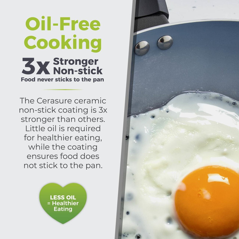 Cerasure Ceramic Non-Stick Frying Pan Set, 20cm Diameter
