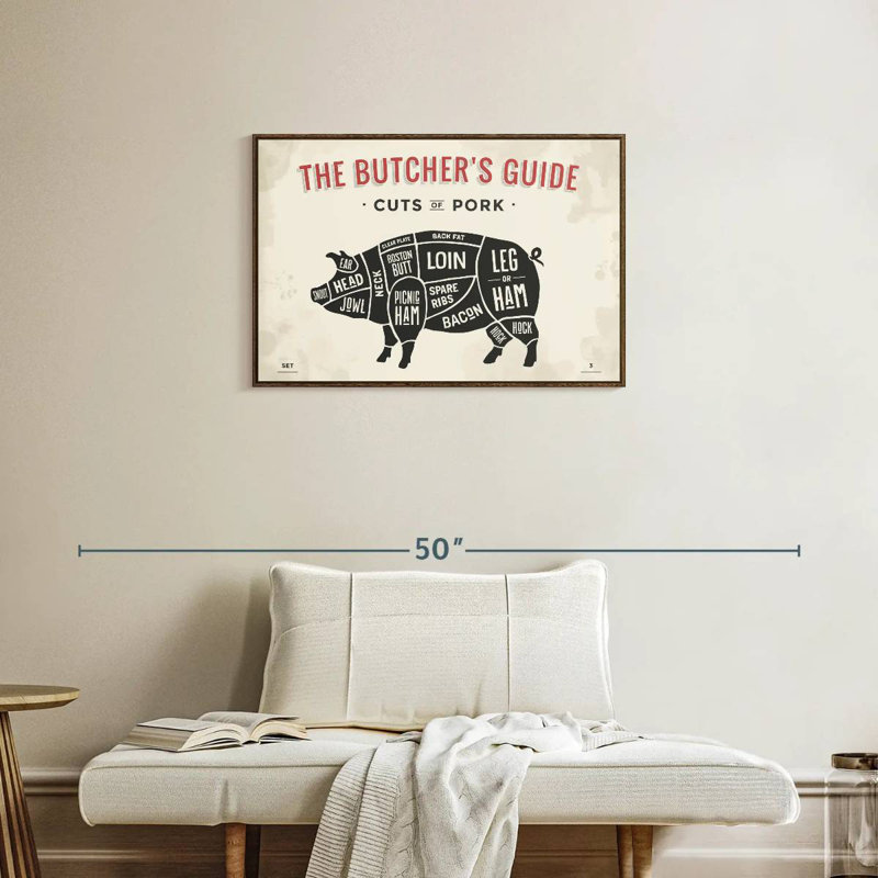 Butcher's Guide To Cuts Of Pork, Cadre flottant noyer, 31 po x 21 po