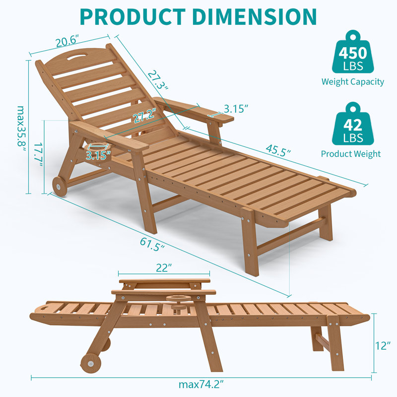 2-Pack Oversized HDPE Chaise Lounges – Adjustable 5-Position Outdoor Recliners with Wheels & Cup Holders, Weather-Resistant for Patio, Pool, Garden