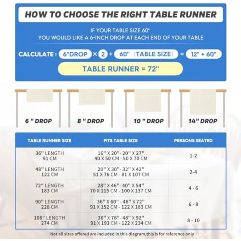 Chemin de table 210 g / m² 13 pi 72 po