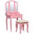 Rose est en rupture de stock