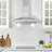 Cosmo 30 in. Nebula Collection 250 CFM Ducted Wall Mount Range Hood, Button Control, LED Lights, Mesh Filters, Stainless Steel