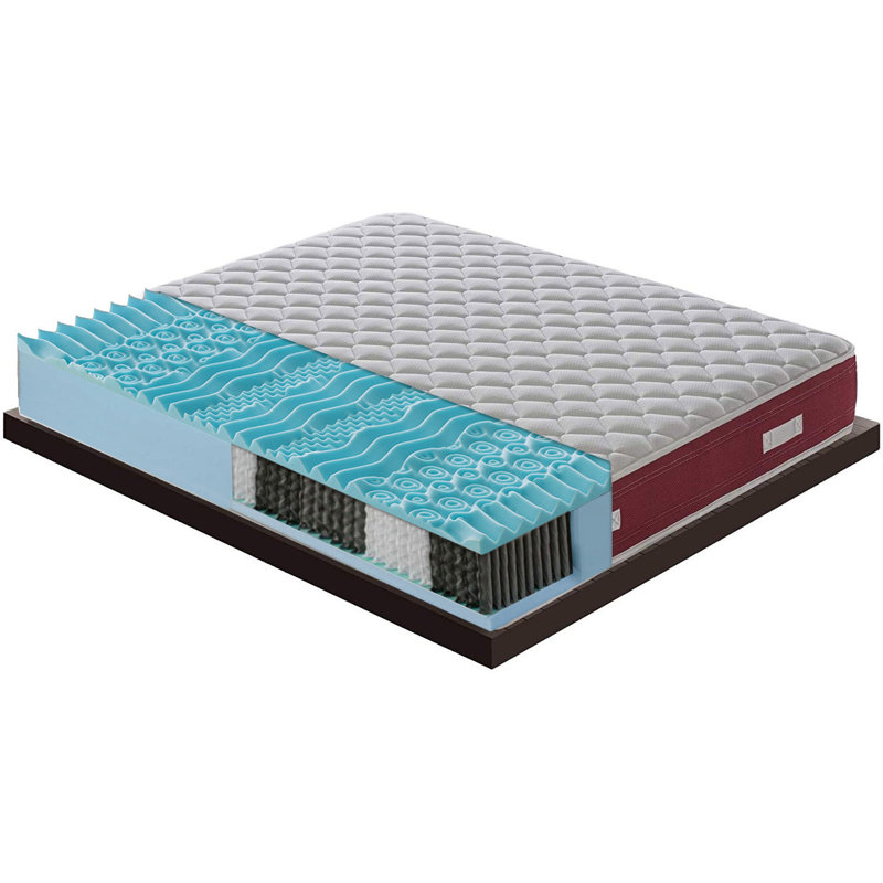 Winnfield Symple Stuff Pocket Sprung Mattress, Small Double (4')