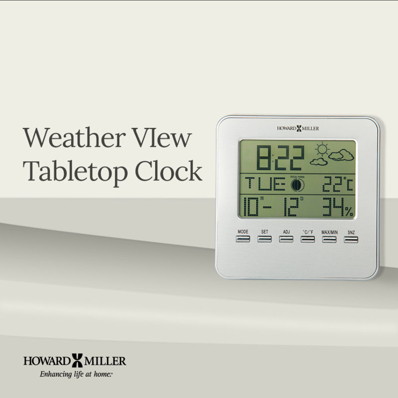 Weather View Clock