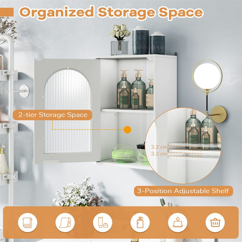 Back To Wall Toilet Unit