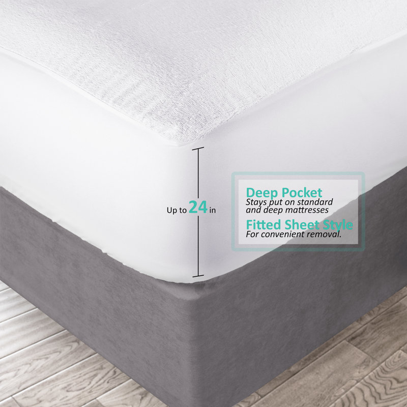 Brandon Waterproof Fitted Mattress Protector Mattress Protector Case Pack, Split King