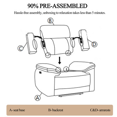 Fauteuil inclinable électrique tapissier de 43,3 po Callendale avec charge USB et de type C