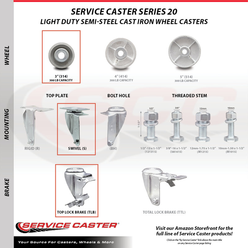 Semi Steel Caster