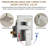 All-In-One Kit with Rough in-Valve