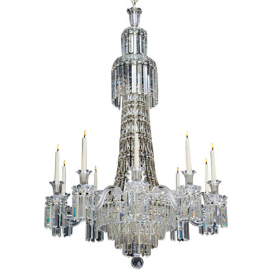 Lustre suspendu cascade de lumière victorienne