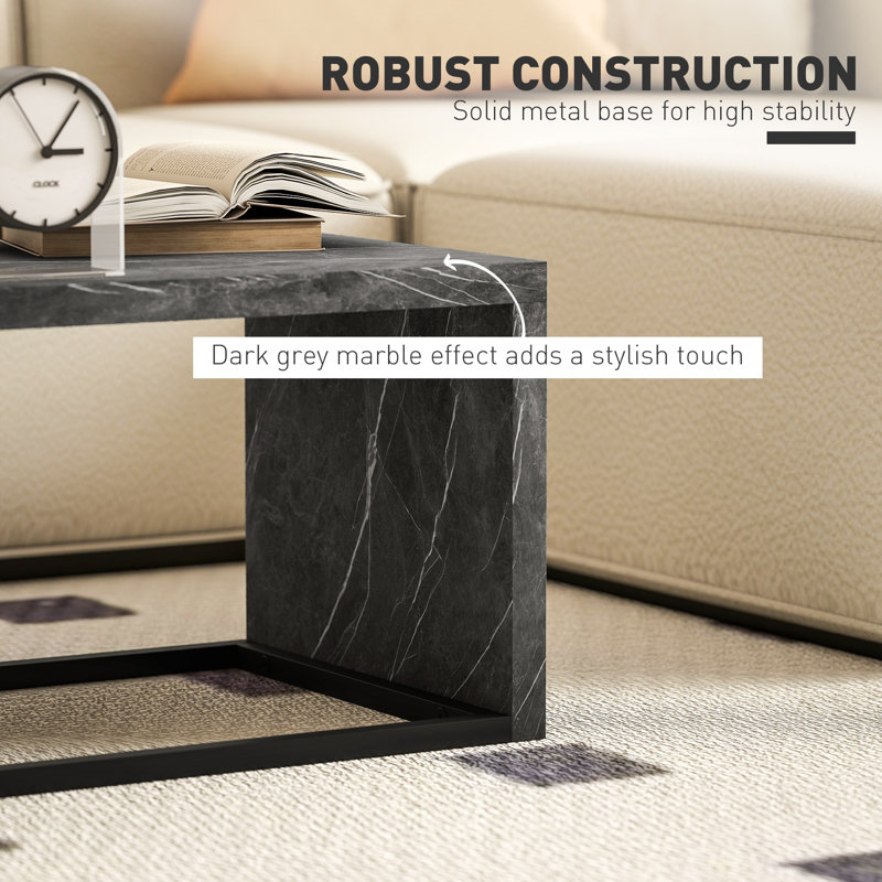 Nesting Tables