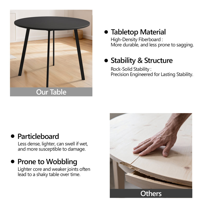 36''Modern Round Dining Table With Sturdy Metal Legs For Small Space Kitchen Table, Black