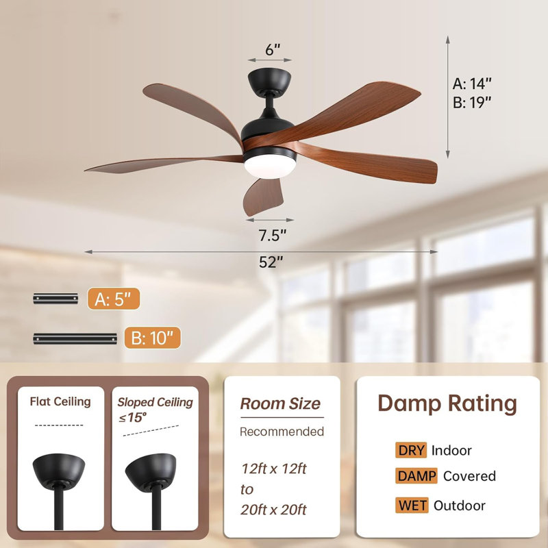 Intelligent Ceiling Fan