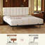 Upholstered Floating Bed Frame with Storage Headboard, Modern Metal Bed Frame with LED Light & Charging Station, No Spring Boxing Needed-1904645624-1904645631