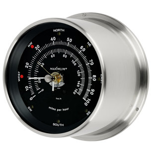 Vitesse et direction du vent Maestro