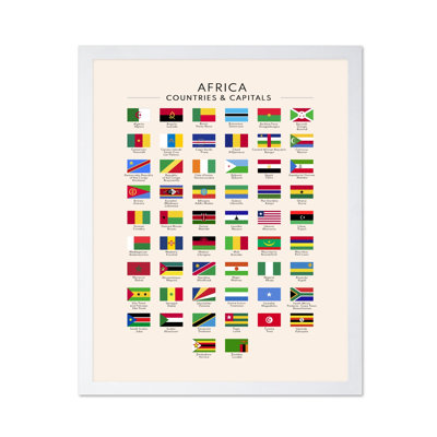 Drapeaux d'Afrique