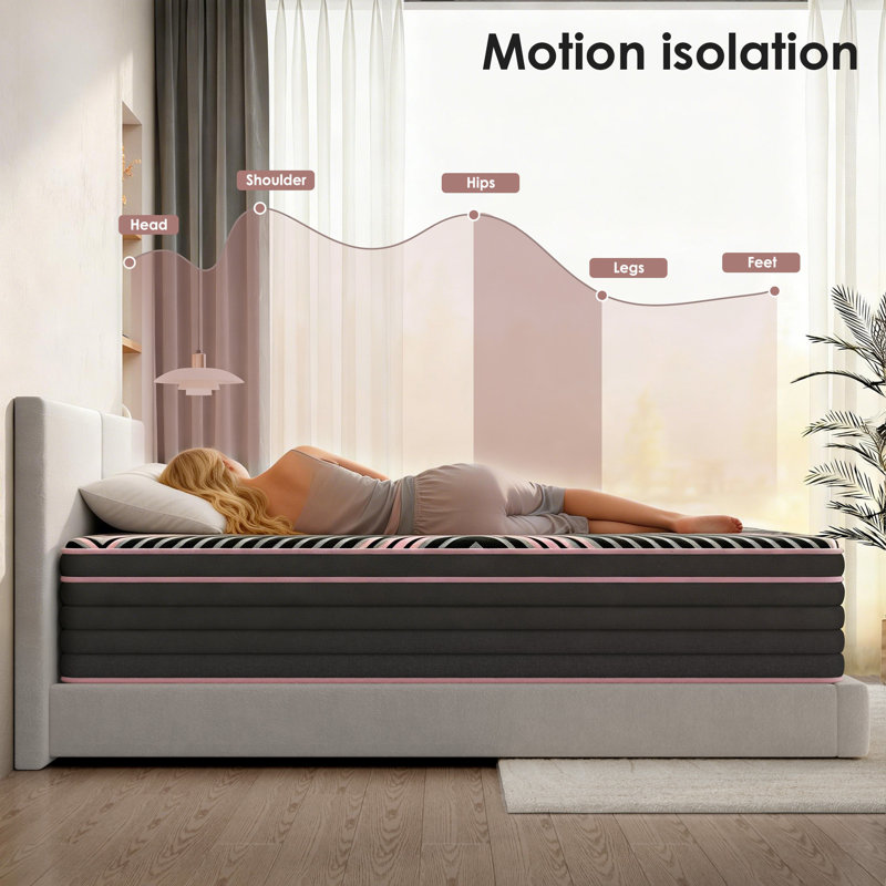 10"/12"/14" Hybrid Mattress, Individually Pocketed Innerspring, Medium Firm (King Sizes Available), King, 10"