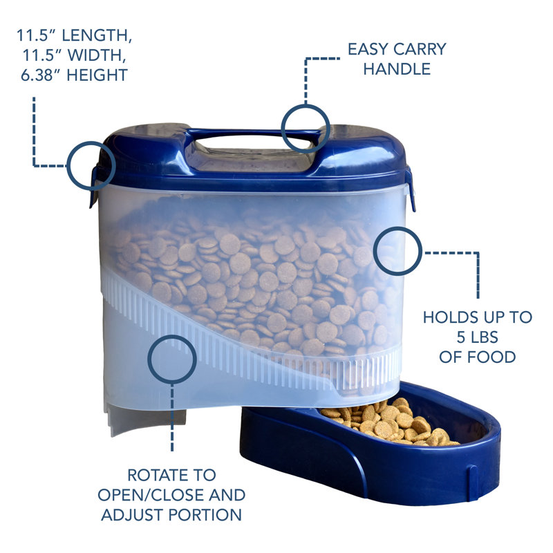 Automatic Feeder