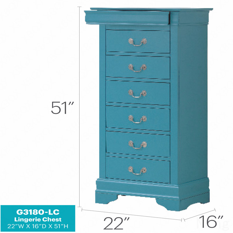 Commode pour femme Timeless