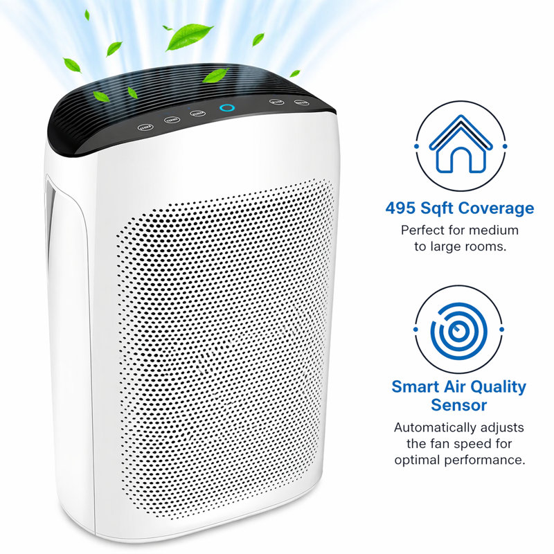 Purificateurs d'air pour la grande pièce de la maison 495 pi. Ca.
