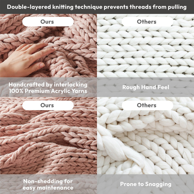 Blush 60"x50" Handmade Chunky Double-Knit Throw