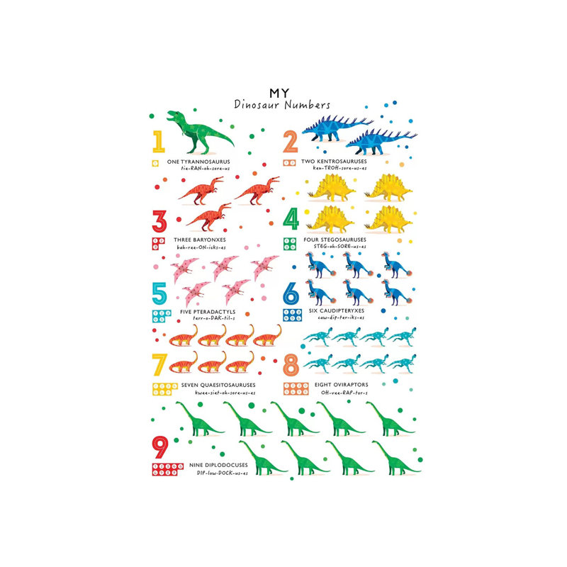 Dinosaure, impression d'art graphique, Pas de tapis, Toile tendue, H 48 po x l 32 po x P 1,5 po
