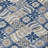 Machine Washable Indoor/Outdoor Chantille ACN2922 Americana Rug-1210941458-1210941461