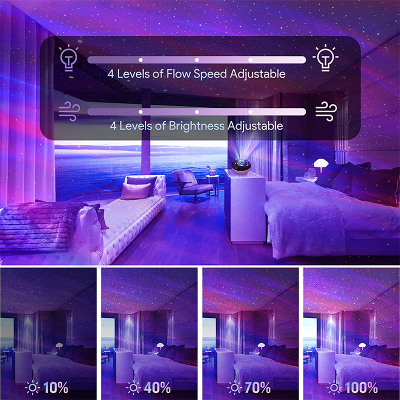 Kid Aurora Galaxy Projector Work with Alexa & Smart App veilleuse