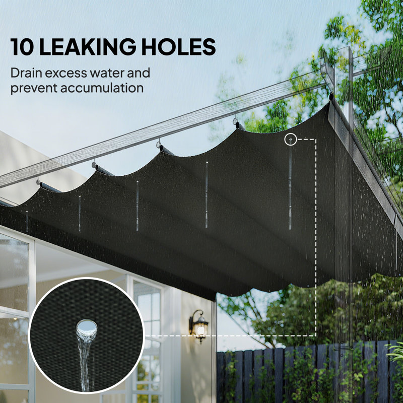 Apresio 2.55 x 2.5 m Retractable Pergola Shade Cover ONLY, Grey