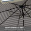 Parasol de table pour l'extérieur 9 pi